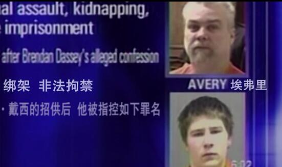 《制造杀人犯》第四集剧情介绍-吾尤客