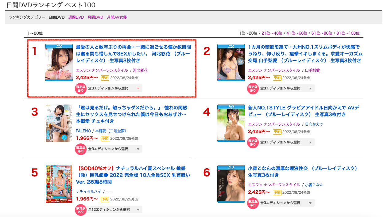 河北彩花(Kawakita-Saika)作品SSIS-499介绍及封面预览-图片16