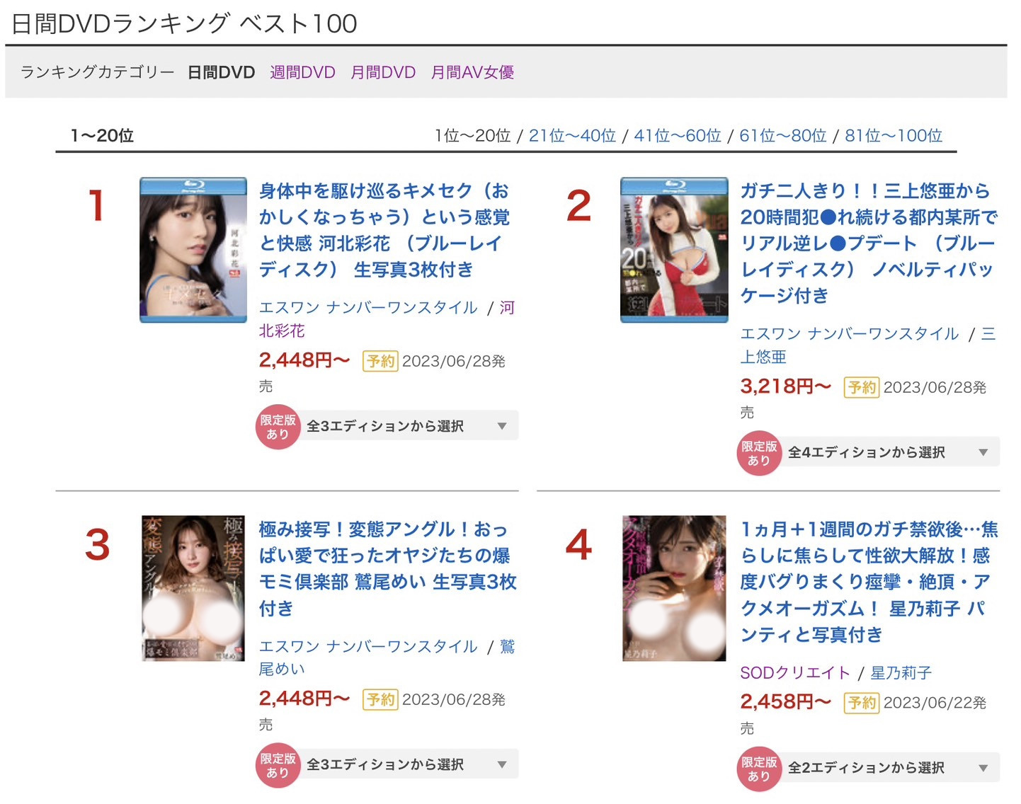 結月りあ(结月莉亚，Yuzuki-Ria)出道作品SSIS-779介绍及封面预览-图片2