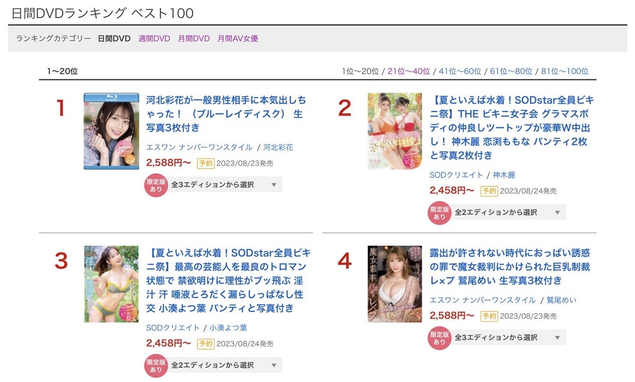 小宵こなん(小宵虎南,Koyoi-Konan)作品SSIS-722介绍及封面预览-图片2