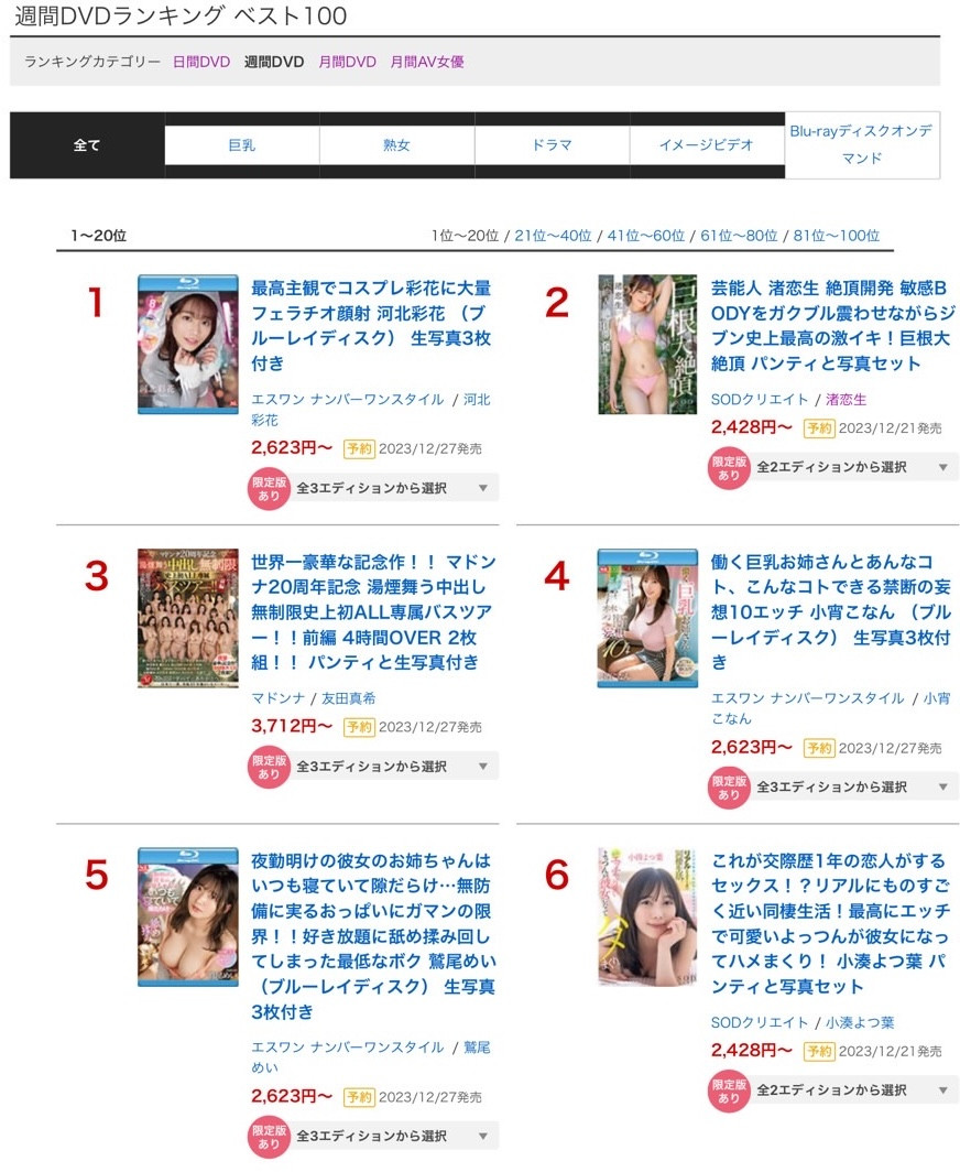 小湊よつ葉(小凑四叶，Kominato-Yotsuha)作品STARS-954介绍及封面预览-图片2