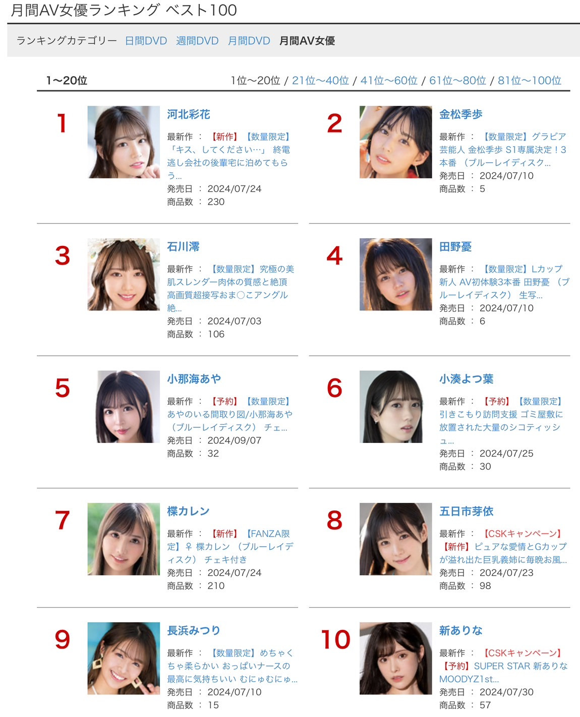 佐野ゆま(佐野由真，Sano-Yuma)作品FPRE-074介绍及封面预览-图片7