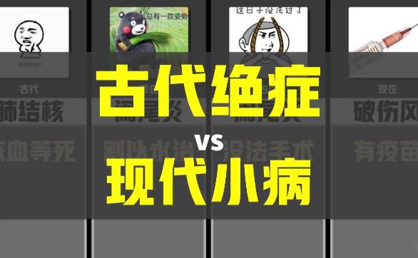 在古代是绝症，在现代却是小问题的疾病有哪些？-吾尤客
