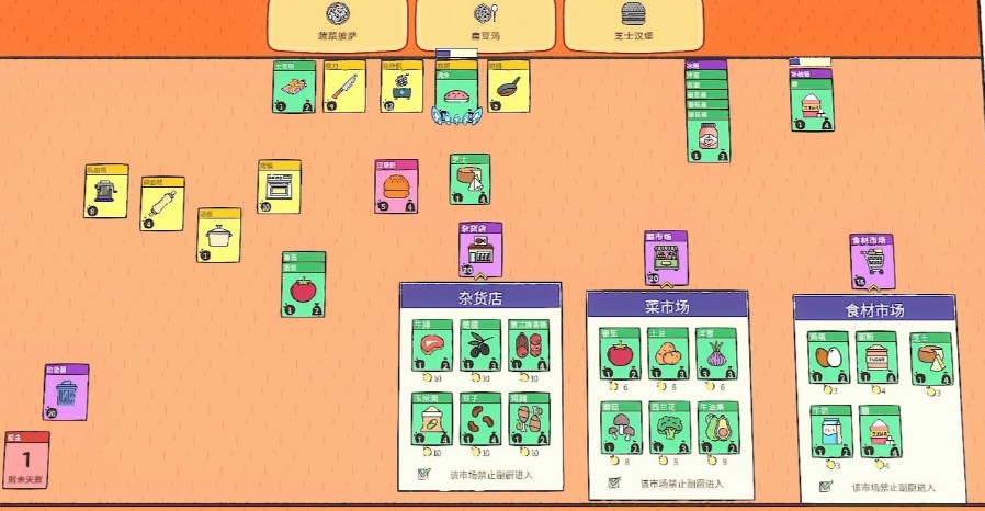 《食神的卡组》一场“美味”的卡牌对决盛宴-吾尤客