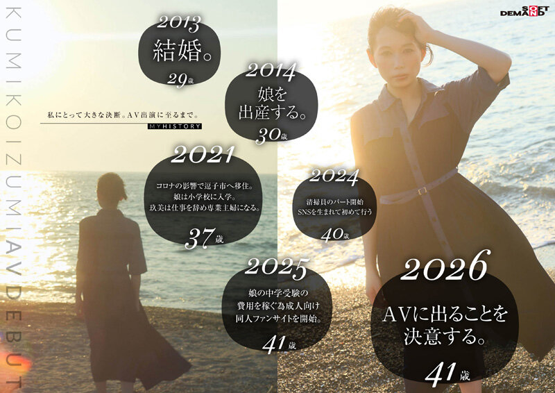 图片[5]-「小泉玖美」最新作品SDNM-538介绍及封面预览-吾尤客